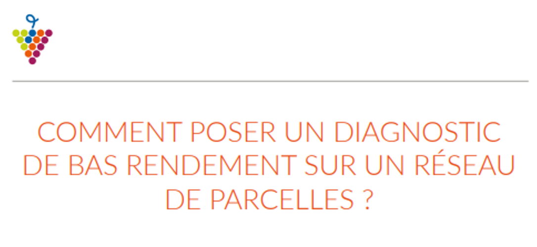 Comment poser un diagnostic de bas rendement sur un réseau de parcelles ?